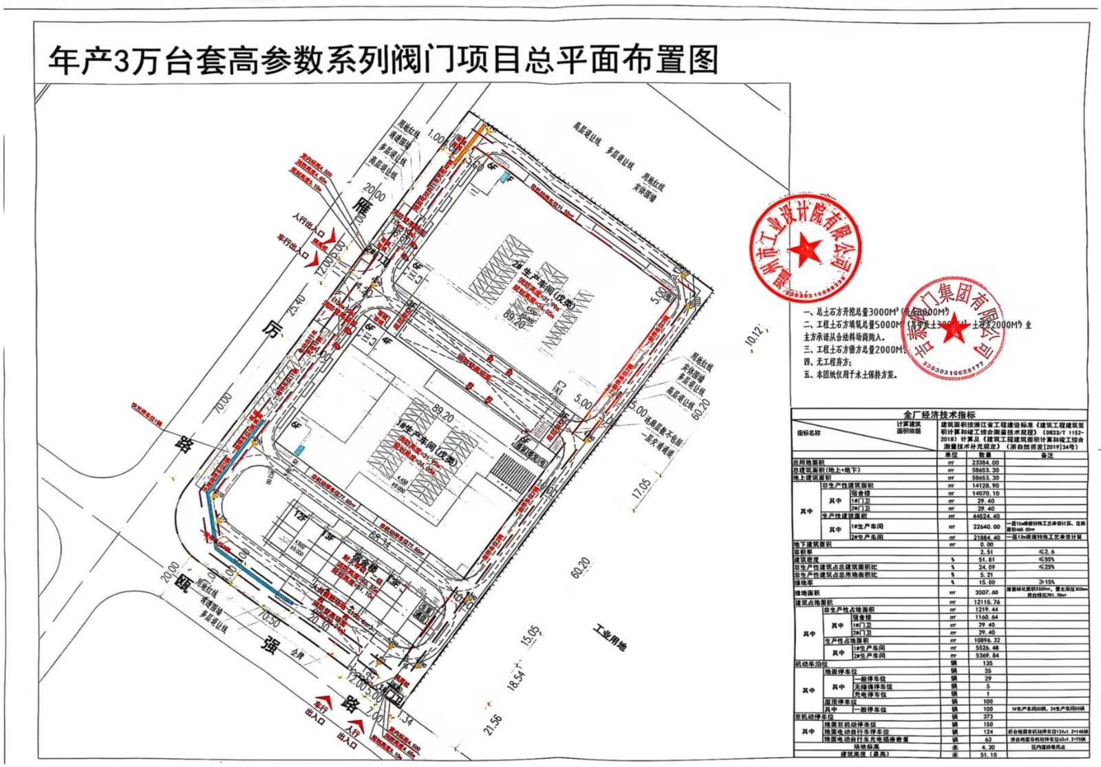 吉泰阀门年产3万台套高参数系列阀门项目公示